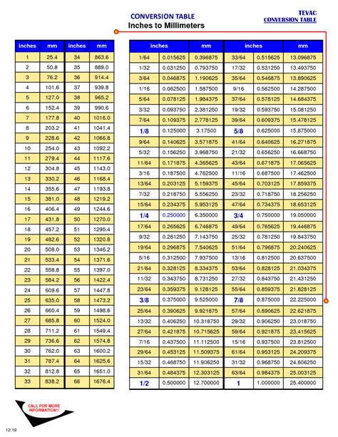 小輝將甲乙兩物體疊在一起 5寸是多少cm